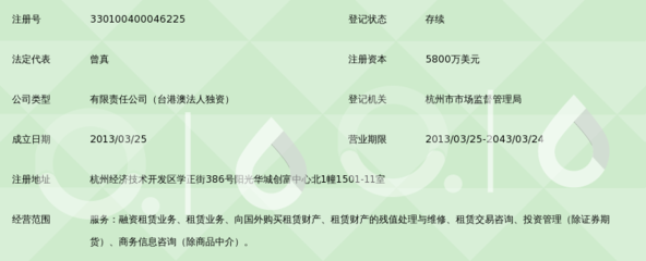 凱楓融資租賃（杭州）如何通過經(jīng)濟(jì)與商務(wù)信息咨詢服務(wù)鎖定市場(chǎng)機(jī)遇