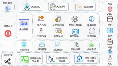 數(shù)智驅(qū)動(dòng)，重塑數(shù)字文化創(chuàng)意內(nèi)容應(yīng)用服務(wù)的未來(lái)